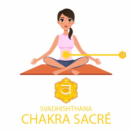 Chakra sacré svadhishthana